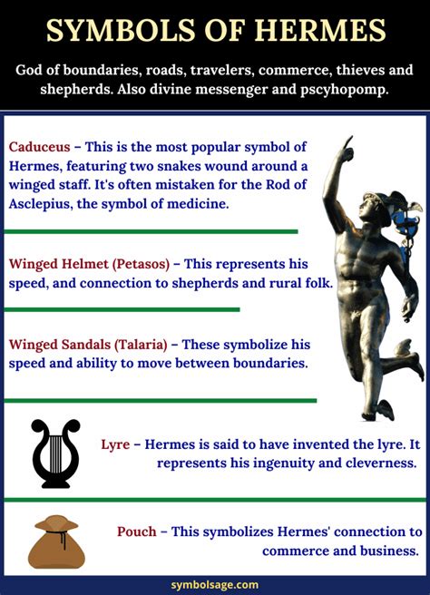 hermes greek mythology summary|Hermes realm and symbol.